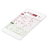 Weinpaarung Magnet (Linke Seite)