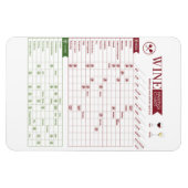 Weinpaarung Magnet (Horizontal)