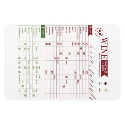 Weinpaarung Magnet (Horizontal)