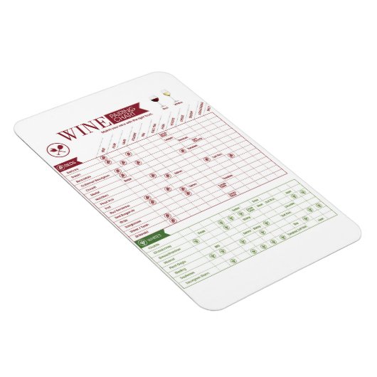 Weinpaarung Magnet (Rechte Seite)