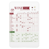 Weinpaarung Magnet (Vertikal)