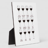 Weinprobe Fotoplatte (Seite)