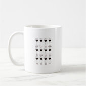 Weinprobe Kaffeetasse (Links)