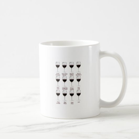 Weinprobe Kaffeetasse (Rechts)