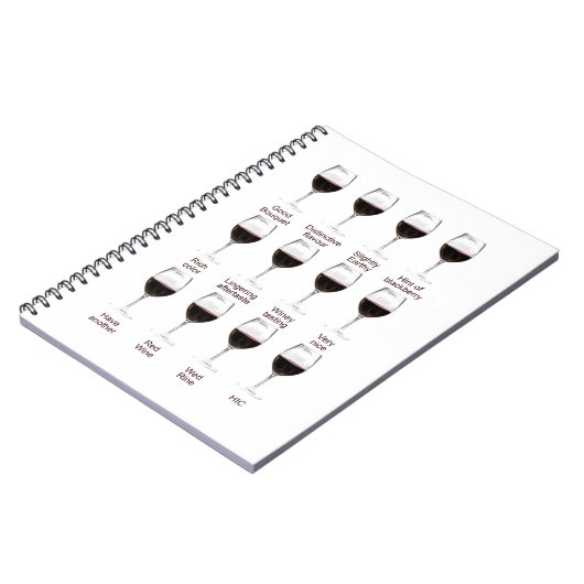 Weinprobe Notizblock (Linke Seite)