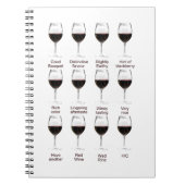 Weinprobe Notizblock (Vorderseite)
