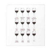 Weinprobe Notizblock (Vorderseite)