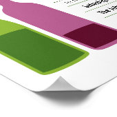 Weinprobe Werbeplakat Poster (Ecke)