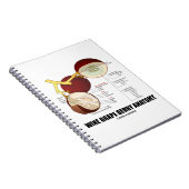 Weintrauben Berry Anatomie Wissenschaftliches Diag Notizblock (Rechte Seite)