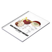 Weintrauben Berry Anatomie Wissenschaftliches Diag Notizblock (Linke Seite)