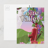Weinwanderposter im Loiretal Postkarte (Vorne/Hinten)