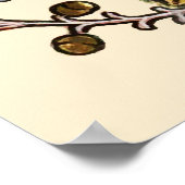 WEIRD MEDIEVAL BESTIARY WAR Snails ,Killer Rabbit Poster (Ecke)