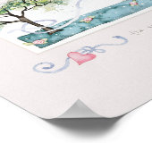 Weisheit ist ein Haus gebaut Poster (Ecke)