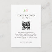Weiß | Flitterwochen-Fonds Hochzeitsbeilage RSVP Karte (Vorderseite)