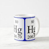 Weiß-Tasse des Elements 80 - Mercury Kaffeetasse (VorderseiteRechts)
