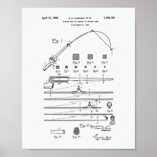 Weißbuch über die Fischerei 1930 zum Thema "Patent Poster