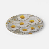 Weißbücher zu Not leidendem Papier Pappteller (Schrägansicht)