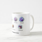 Weiße Blutkörperchen Leukozyten - Diagramm Kaffeetasse (VorderseiteRechts)