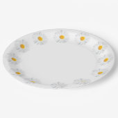 weiße Färbung Pappteller (Schrägansicht)