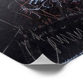 Weiße Ideen und Blackboards 3 Poster (Ecke)