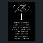 Weiße kalligraphische Seekarte schwarz Tischnummer<br><div class="desc">Eleganter weißer Kalligraphie-"Tisch",  mit Gästennamen aufgelistet und Tischnummer,  Hochzeitssitzkarte Tischnummer. Hintergrundfarbe in schwarz dargestellt,  kann angepasst werden.</div>