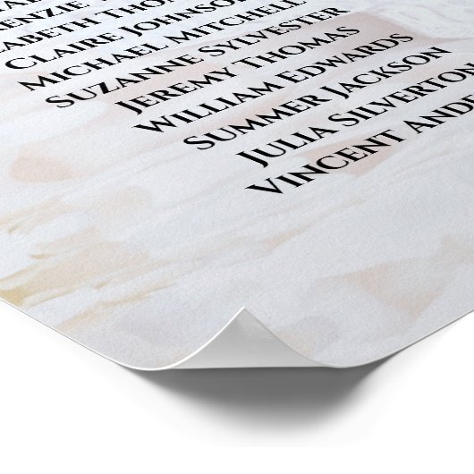 Weiße Reflektionen 8 Tabelle Hochsitzdiagramm Poster (Ecke)