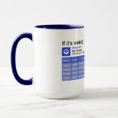 Weiße Warteschlange Tasse (Links)