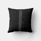 Weißer CARTOON FISH auf schwarzem Kissen (Rückseite)