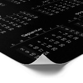 Weißer Niedlicher Hund Chinesischer Neujahrskalend Poster (Ecke)