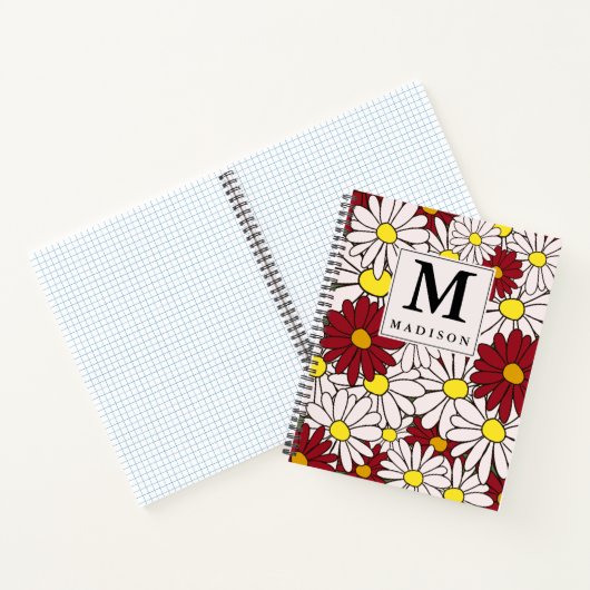 Weißer Rotblütenbarsch Notizblock (Innenseite)