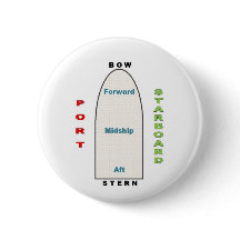 Weißer Schiffs-Geografie-Knopf