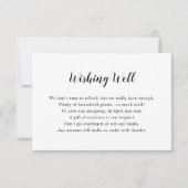 Weißes Brautparty oder Gute Karte wünschen (Vorderseite)