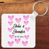 Weißes, einfaches Kleinstschreiben Schlüsselanhänger (Rückseite)