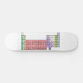 Weißes Periodensystem-Skateboard Skateboard (Horizontal)