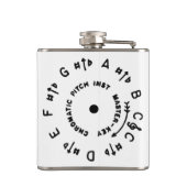 Weißes Pitchpipe Flachmann (Rückseite)