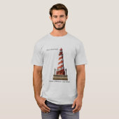 Weißes Shirt (Vorne ganz)