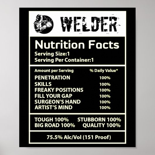 Weißnährweiß Poster (Vorne)