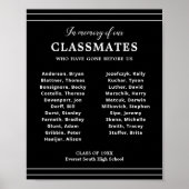 Weißschwarz im Gedächtnis unserer Klassenkameraden Poster (Vorne)