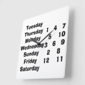 WEITER UND WENN KLICKEN AUF RETIREE/ANDERE QUADRATISCHE WANDUHR (Winkel)