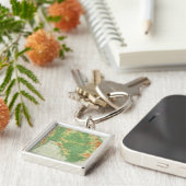 Weitere Indien Schlüsselanhänger (Seite)