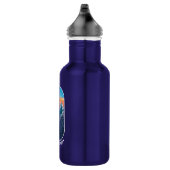 Weitere Informationen Edelstahlflasche (Rechts)