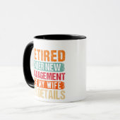 Weiterleitung 2024 unter "Neues Management" Siehe Tasse (Vorderseite Links)
