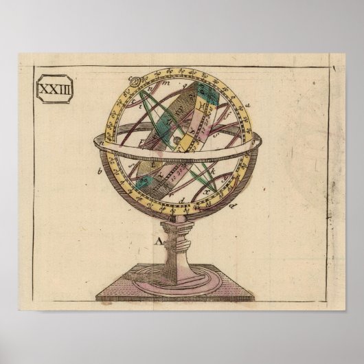 Welatlas 2 poster (Vorne)