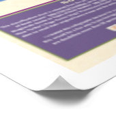 Welche Arten von Buchleser sind Sie? {Poster 2} Poster (Ecke)