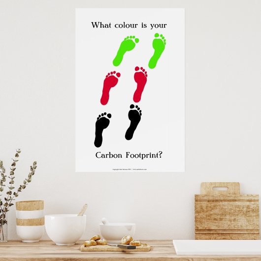Welche Farbe hat dein CO2-Fußabdruck? Poster (Küche)