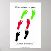 Welche Farbe hat dein CO2-Fußabdruck? Poster (Vorne)