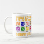 Welche Farbe/Showtune Tasse (Links)