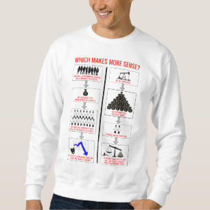 Welche Klimawandel-Theorie ist mehr sinnvoll? Sweatshirt