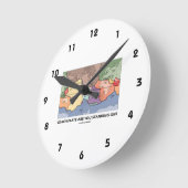 Welche Platte sind Sie stehend eingeschaltet? Runde Wanduhr (Winkel)