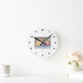Welche Platte sind Sie stehend eingeschaltet? Runde Wanduhr (Zuhause)